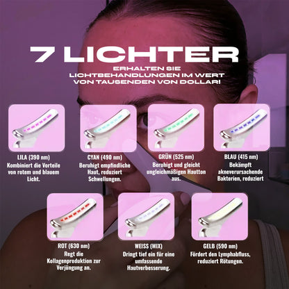 SkinLift® - 7 in 1 Facial Sculptor 