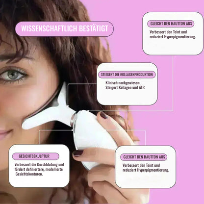 SkinLift® - 7 in 1 Facial Sculptor 